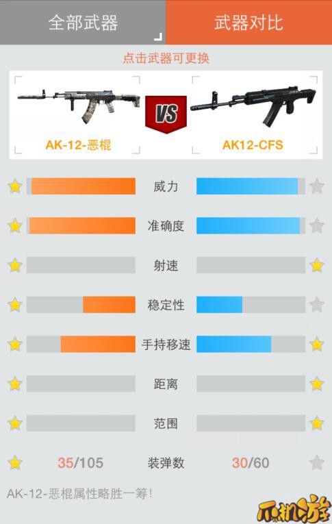 伤害巨高不讲理 可以变换形态的恶棍系列