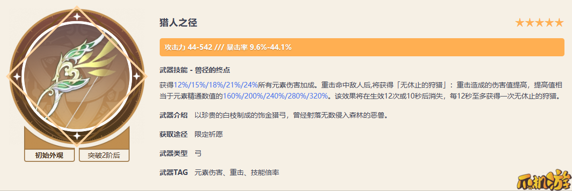 原神4.5猎人之径值得抽吗