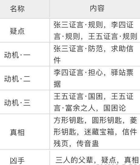 天眼明月刀手游锦鲤先人的迷藏.jpg